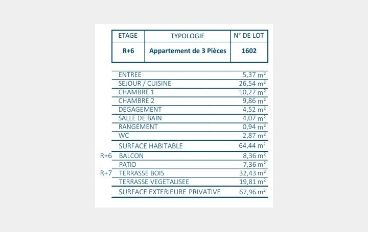 3 Pièces PARIS (75018)  64 m2 1 225 000 € 